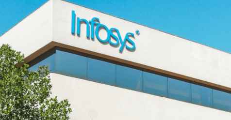 Infosys ने घोषित किया ₹23 प्रति शेयर का अंतरिम डिविडेंड | Infosys Dividend News 2025